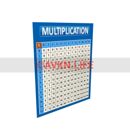 Multiplication Table