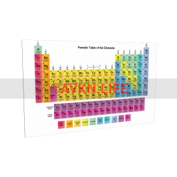 Periodic Table